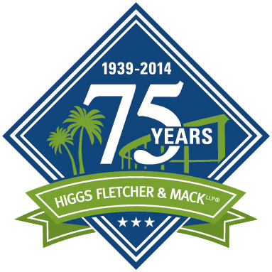 HFM 75th Logo